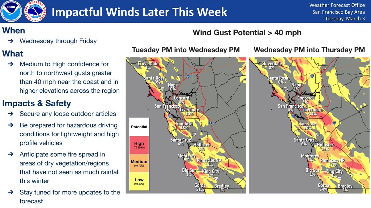 NWS Bay Area 🌉 tweet media