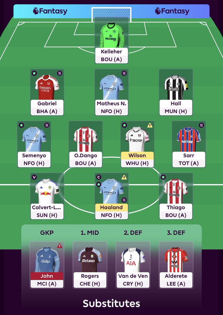 Hungary Szoboszlai (George) tweet media