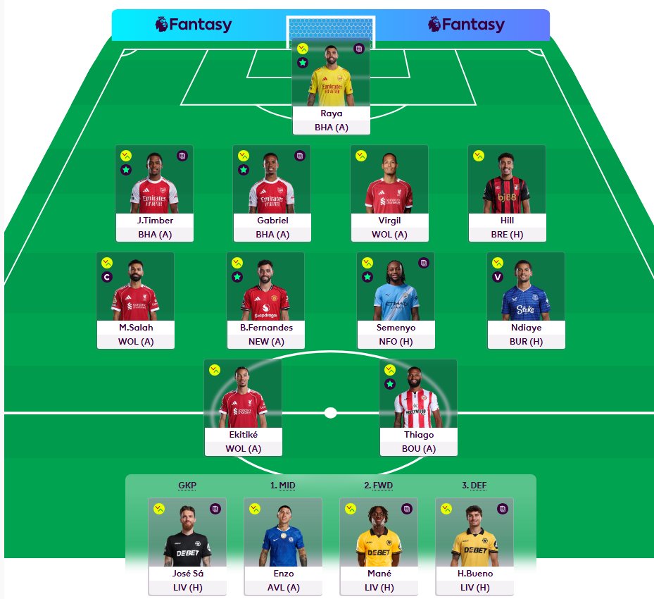 Anuth Duangmarn(โค้ชFPL) tweet media