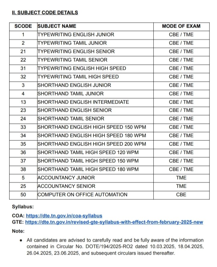 MRK_POLLACHI's tweet photo. Govt. of TamilNadu - Directorate of Technical Education, Chennai - Notification for Certificate Course in Computer on Office Automation & Govt. Technical Examination #GTA #shorthand #typewriting #Accountancy #COA #TME #CBE https://t.co/6qt0vLgqyY
