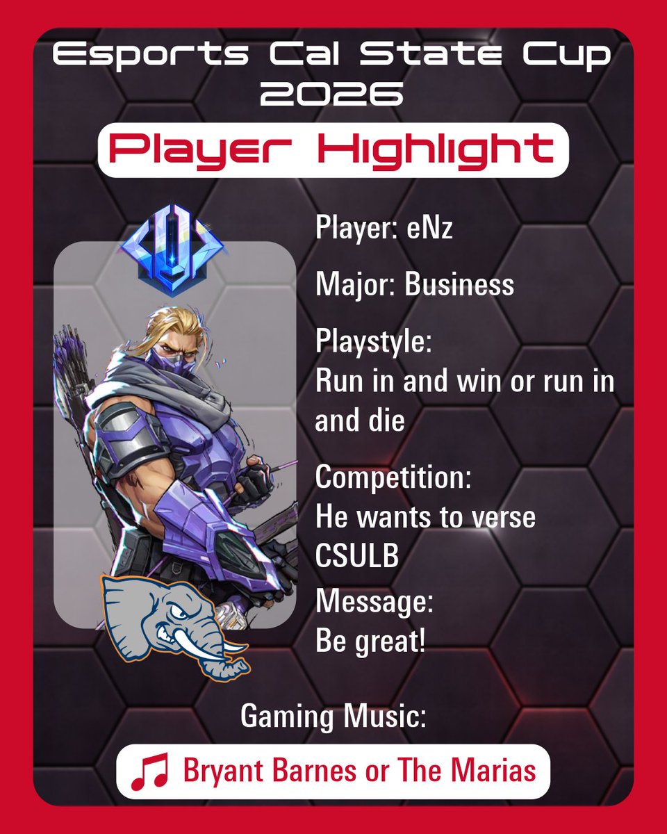 Esports Cal State tweet media