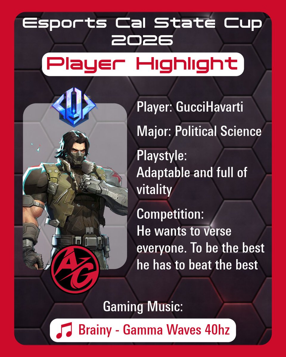 Esports Cal State tweet media