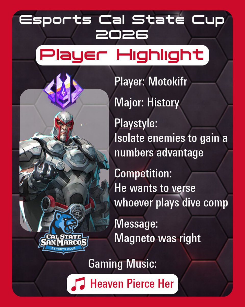 Esports Cal State tweet media