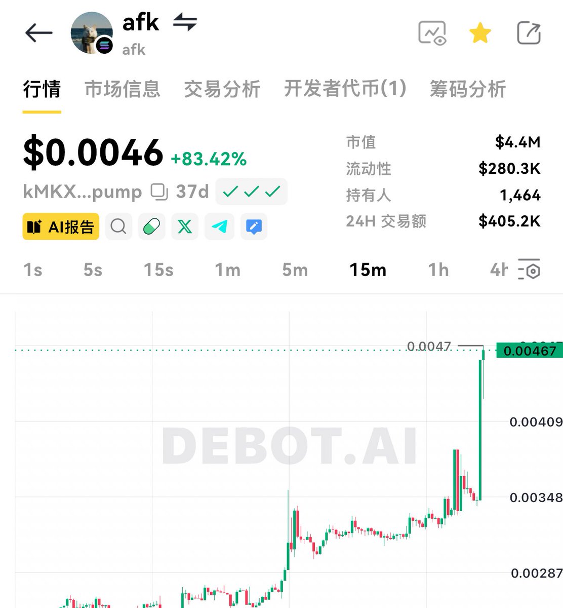 NemyNot's tweet photo. softshilled $afk @ 2.2m 

2.2m —> 4.5m 2x

kMKX8hBaj3BTRBbeYix9c16EieBP5dih8DTSSwCpump https://t.co/52uhQUb04Q