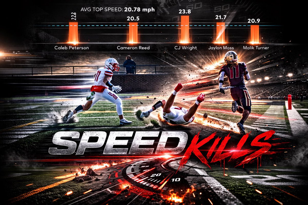 Corlin “CJ” Wright🚀 tweet media