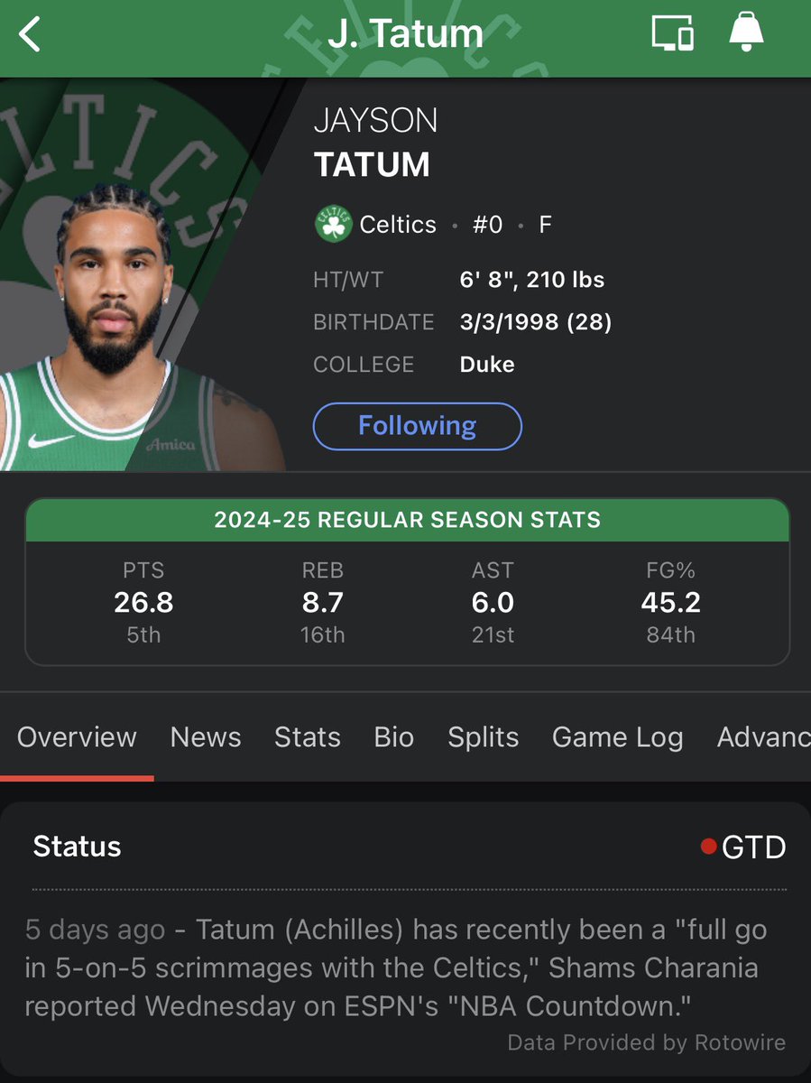 nMicro6's tweet photo. Does that say….GTD?! #Celtics https://t.co/xymjgf3Nrm