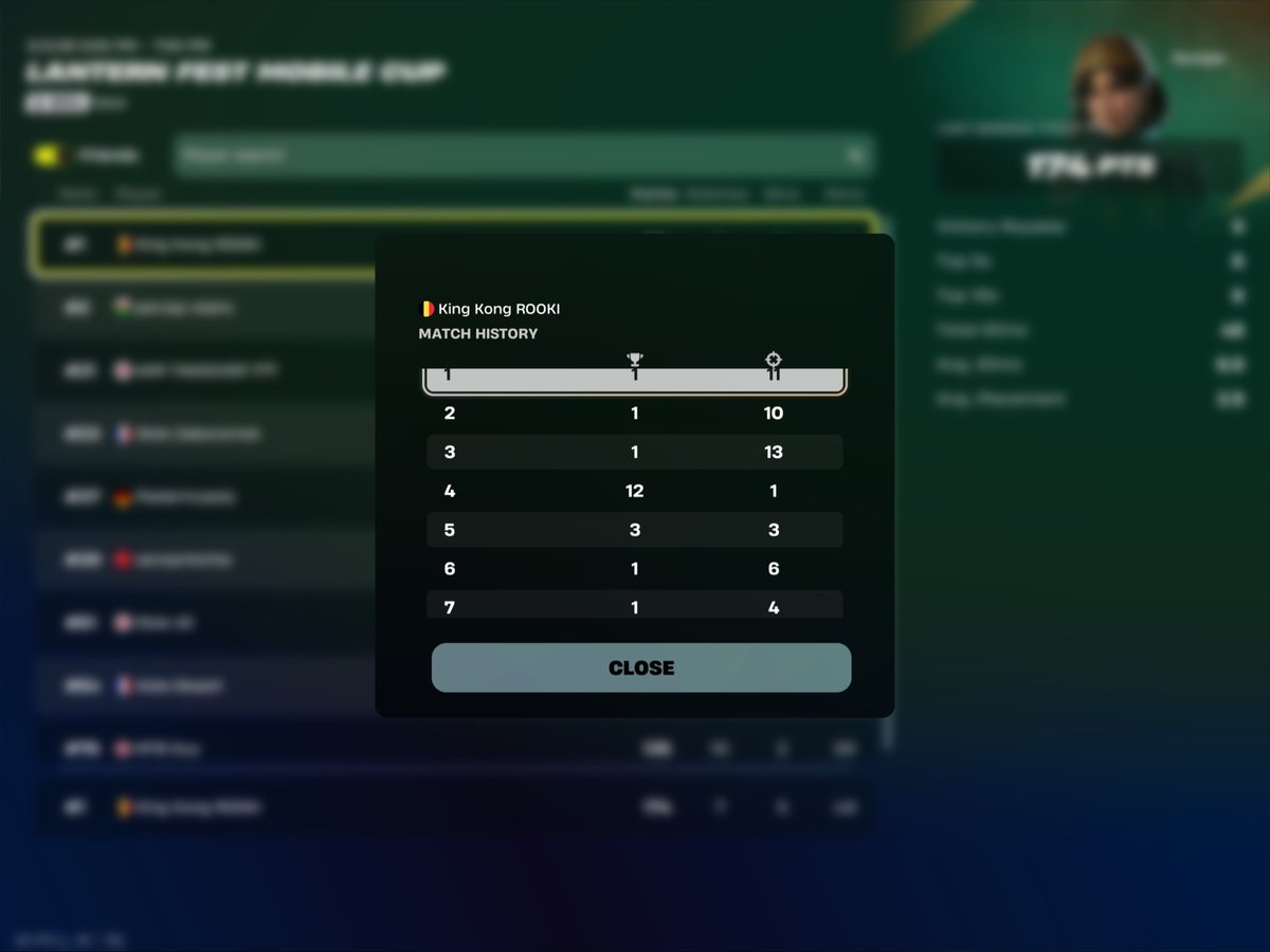 King Kong ROOKI tweet media