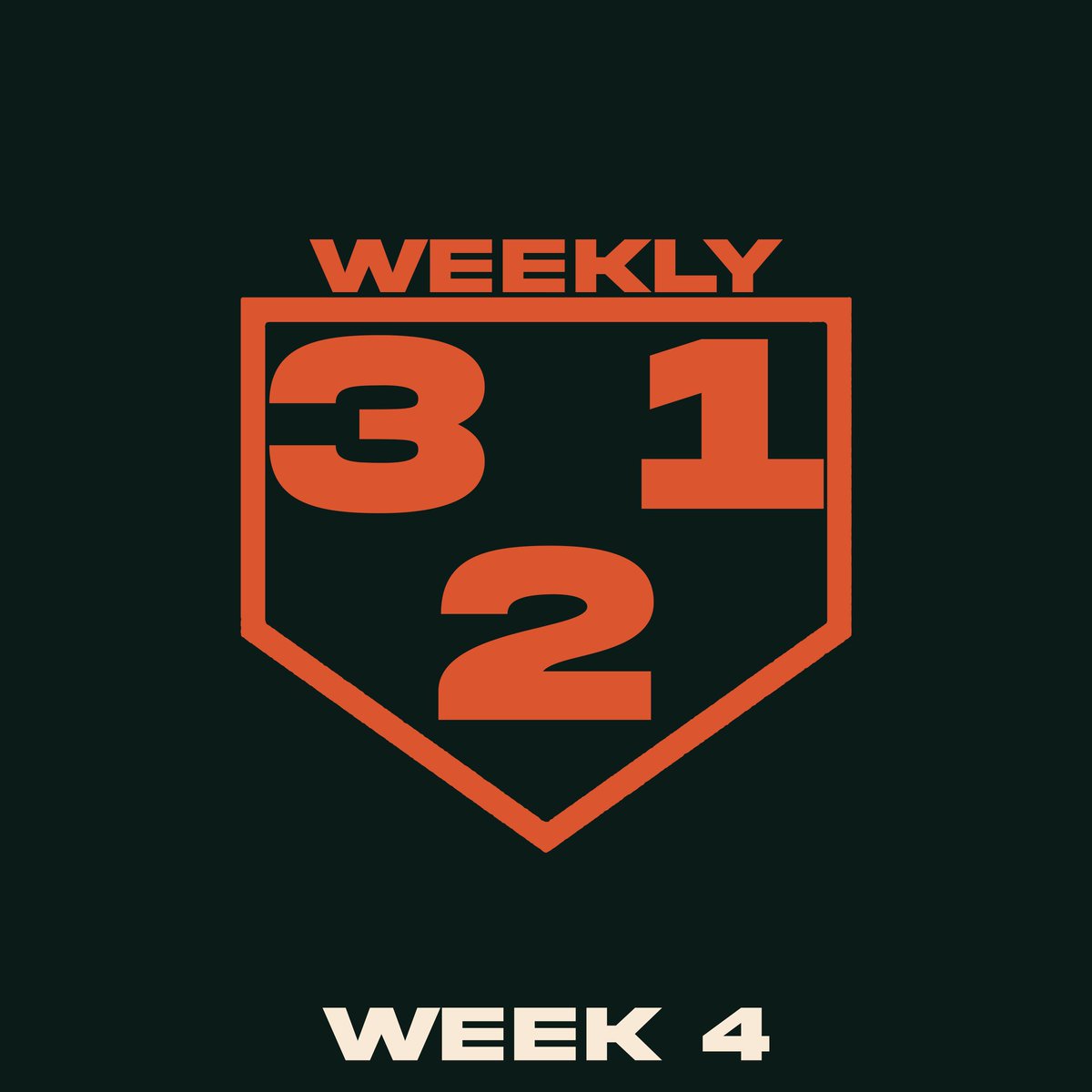 Practice tweet media