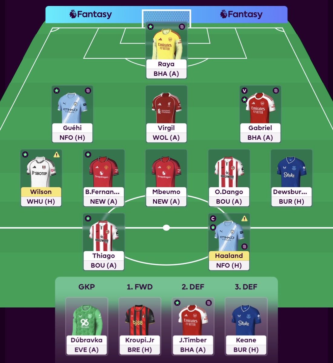 GW29

85K

Ruller FT
Haaland (c)

Umulig å plassere riktig folk på benk denne her. Skulle kanskje kjørt Haaland til Ekitike og spilt BB.