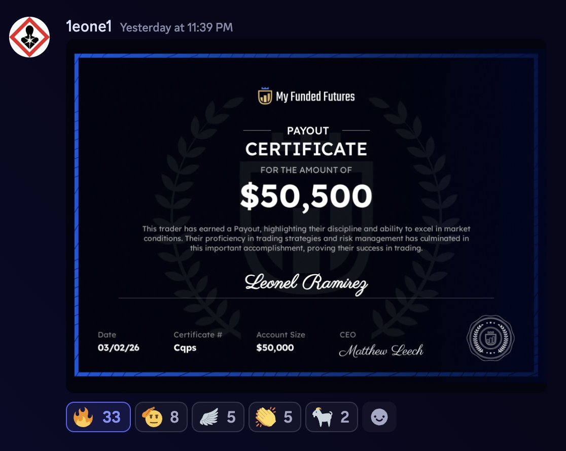 MyFundedFutures tweet media