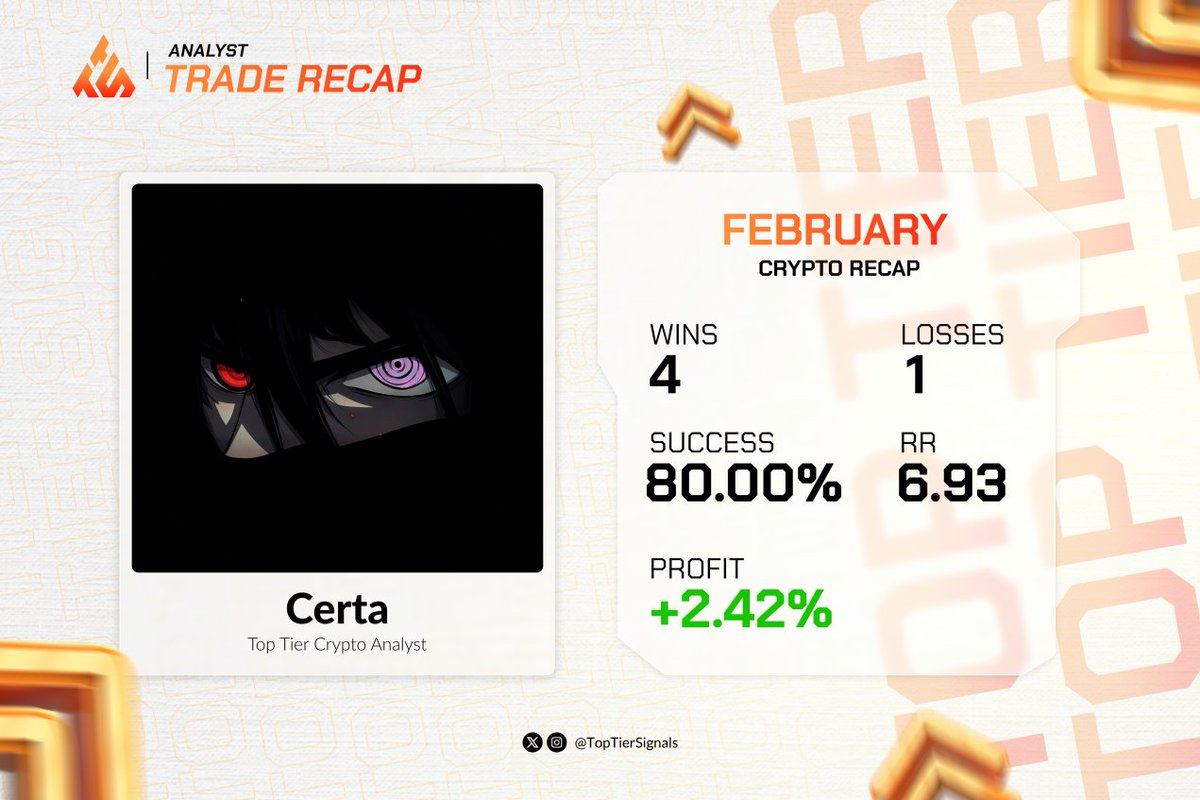 We are closing Feb with +6.93R and no partials, better than most of your crypto guru 🤙

All on $BTC &amp; $ETH as well. 

Every trade was given here: discord.gg/7ZWxSSzp34