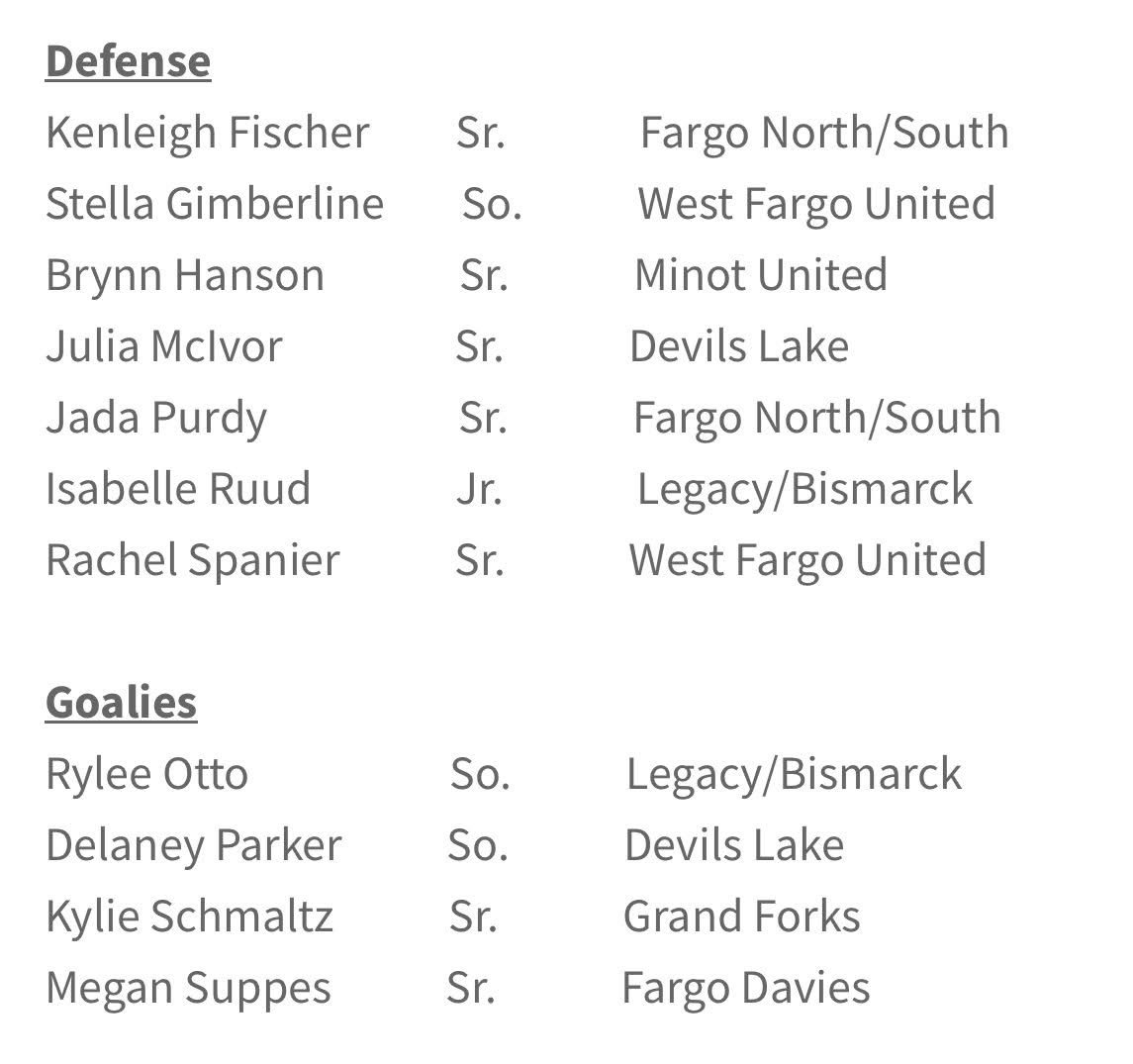 ND High School Hockey tweet media