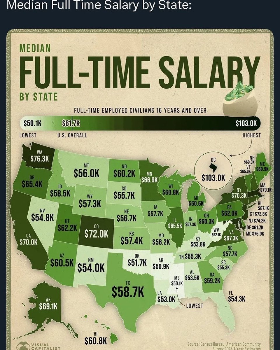 Best Of Minnesota tweet media