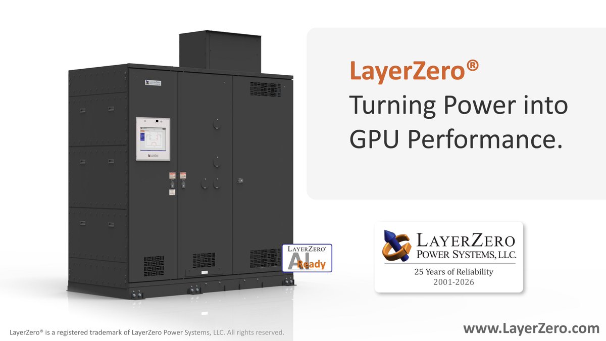 LayerZero® | 25 Years of Reliability tweet media