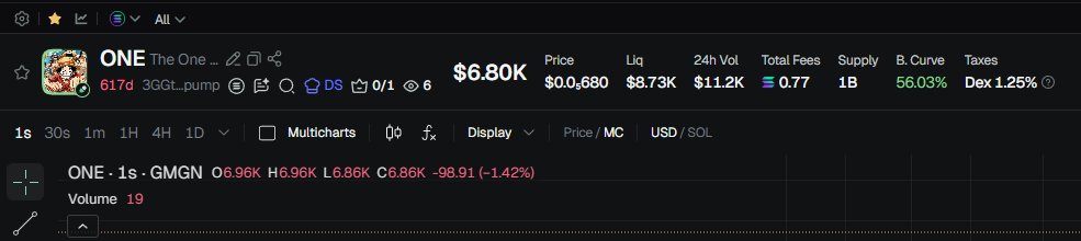 Big Crazy Ape tweet media