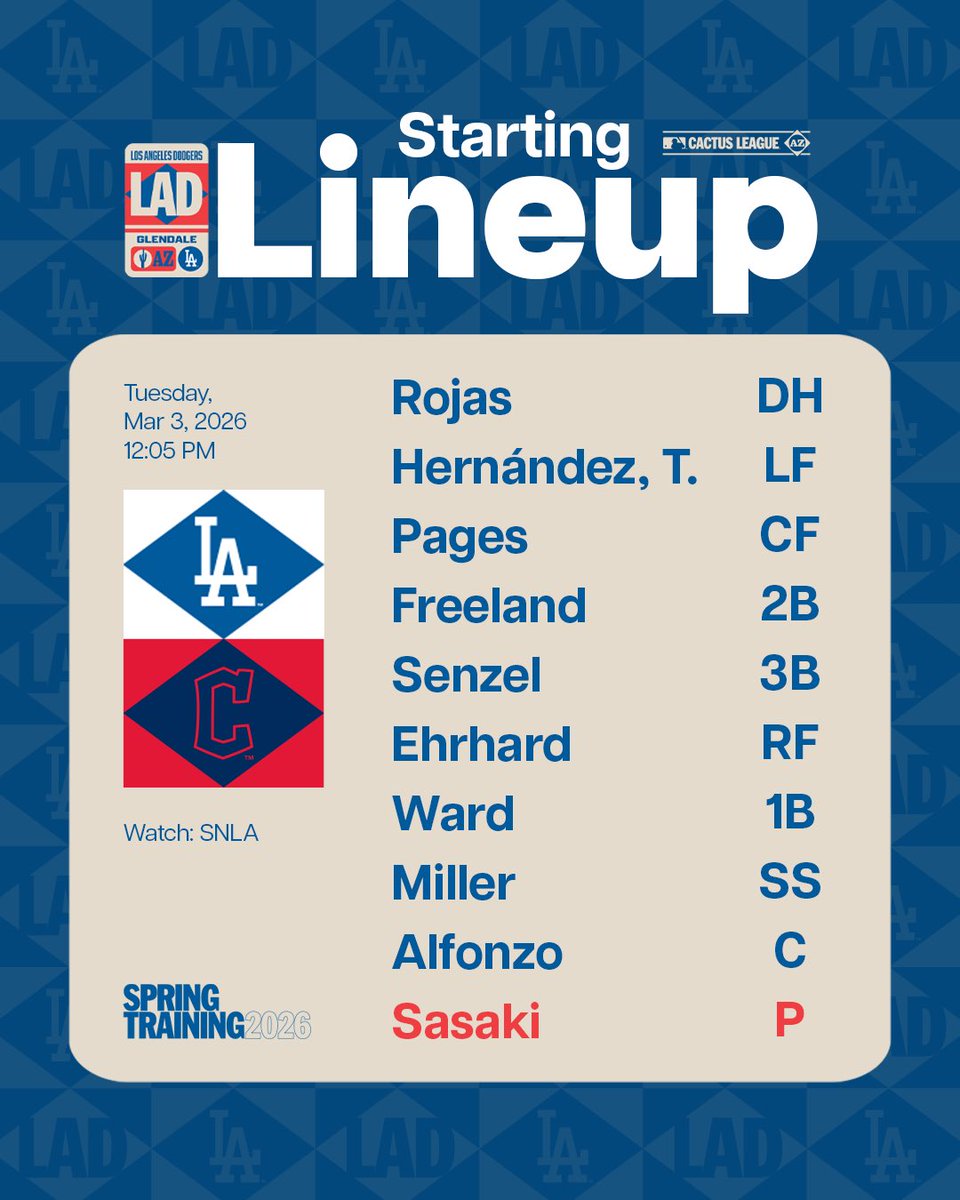 Today’s #DodgersST lineup at Guardians: