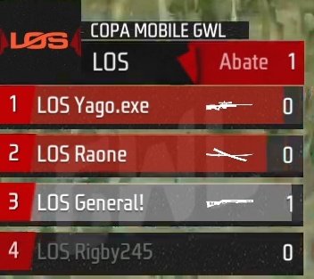 Portal LOS tweet media