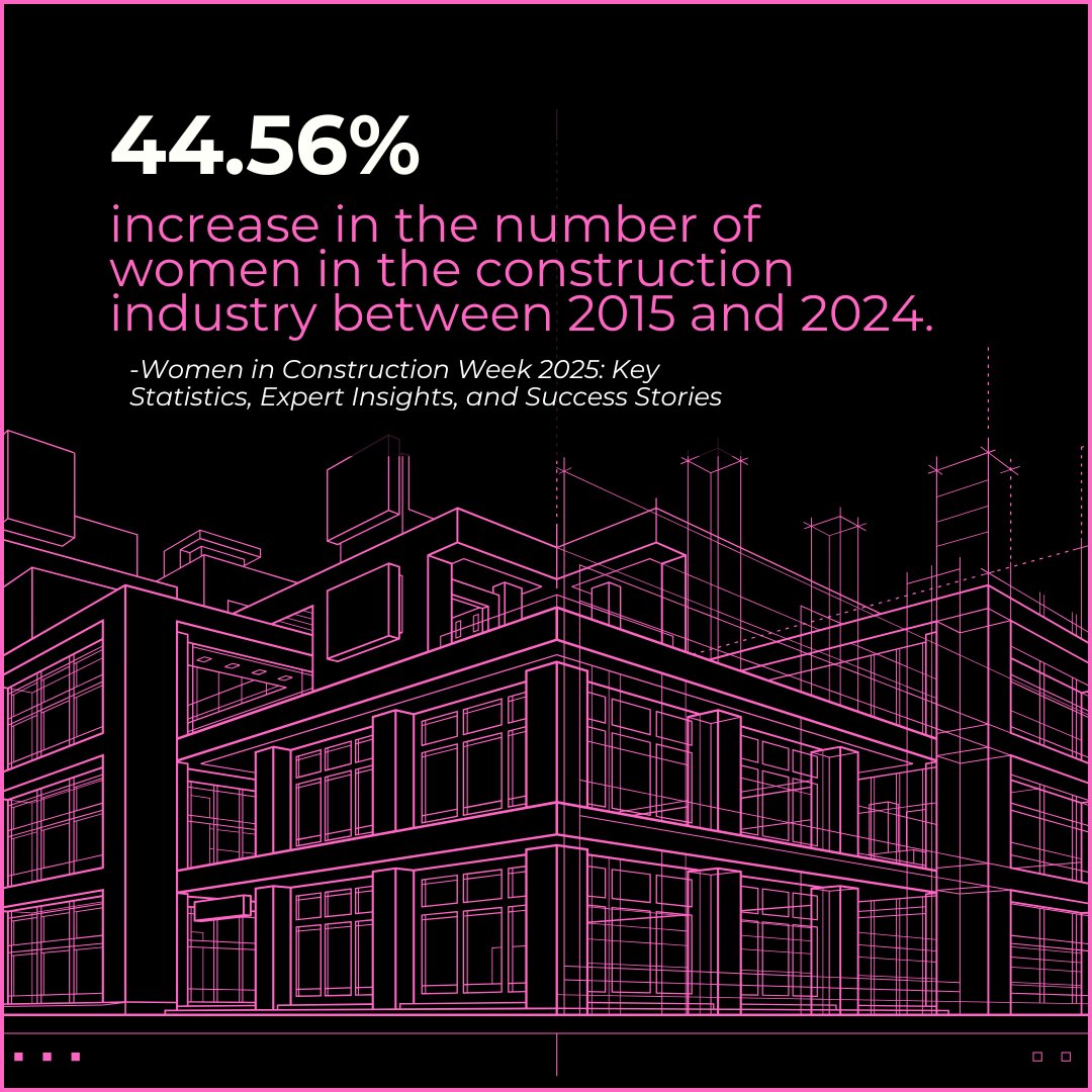 Encore Electric tweet media