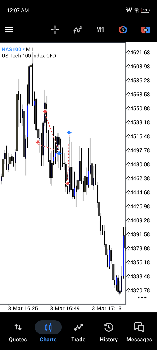 Ict Saon tweet media