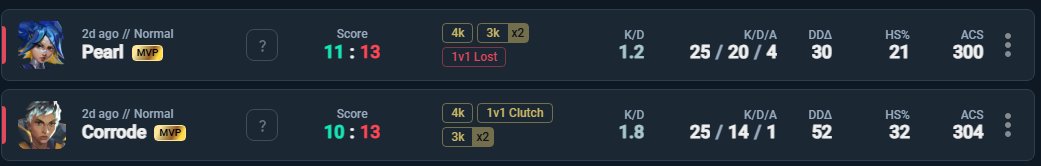 November tweet media