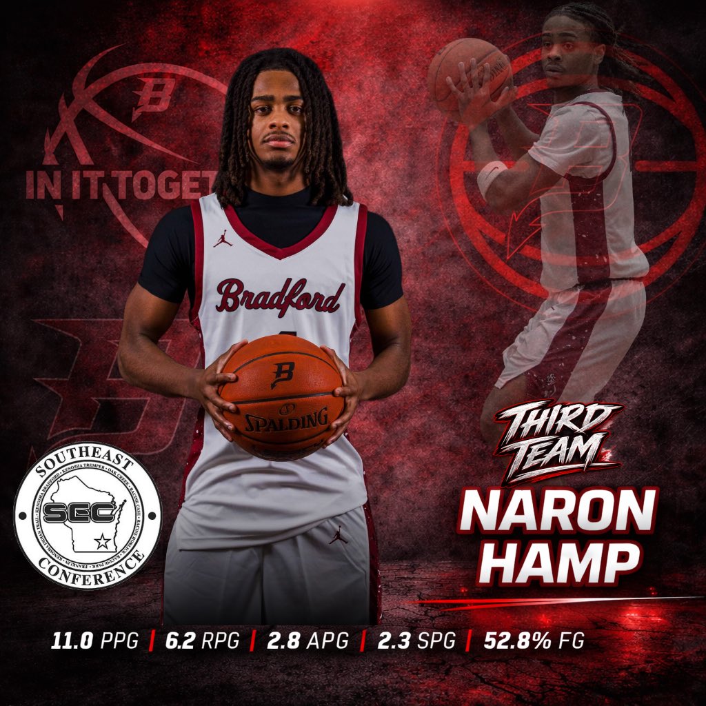 Kenosha Bradford Boys Basketball tweet media