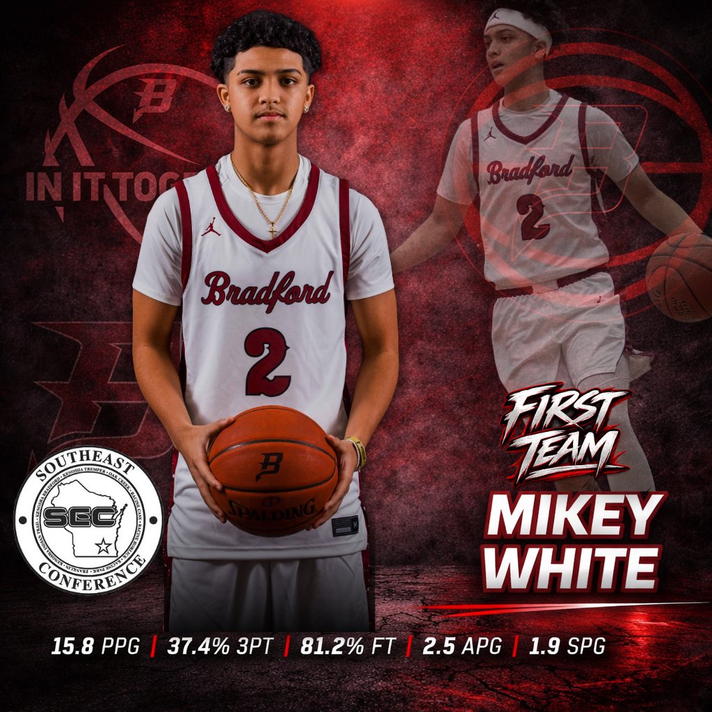 Kenosha Bradford Boys Basketball tweet media