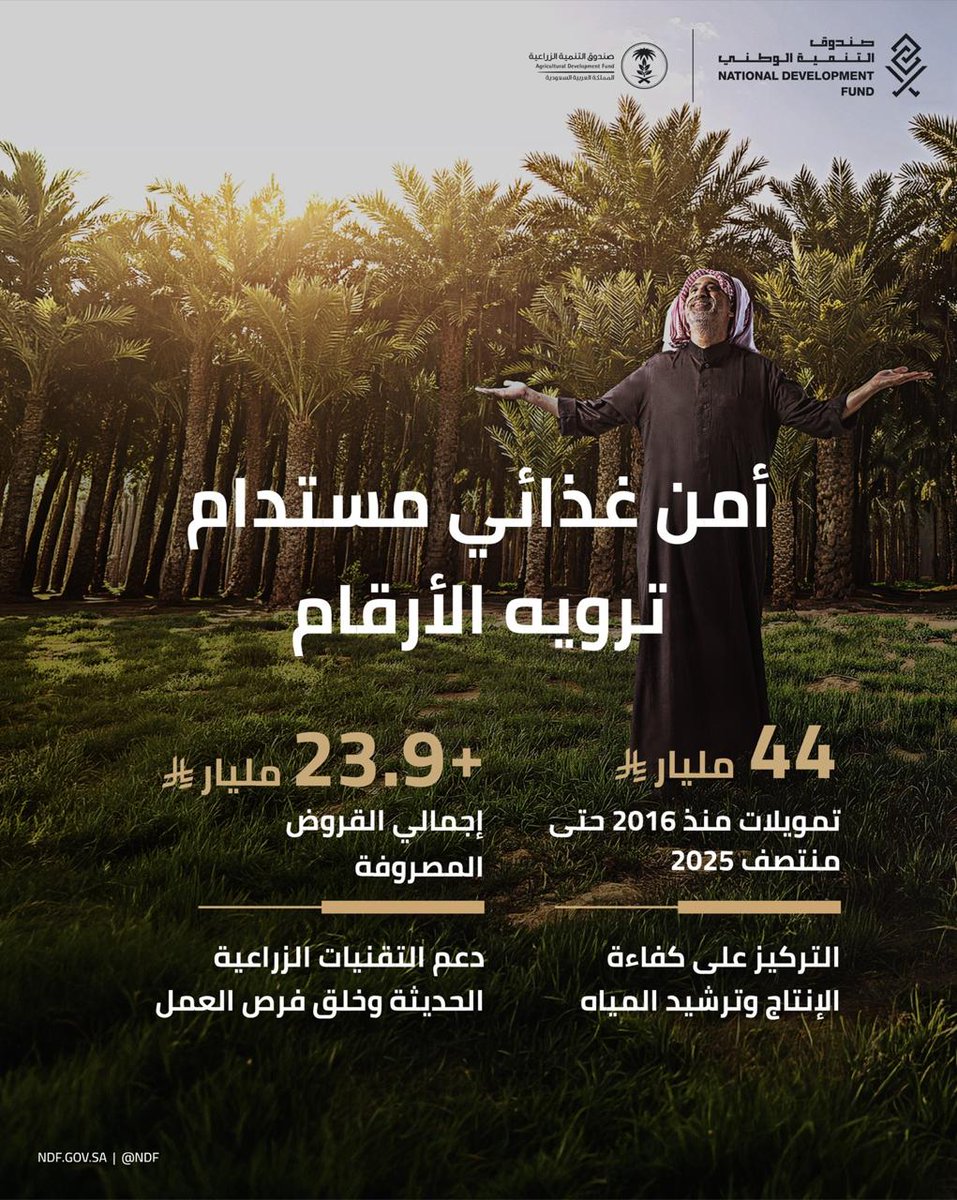 صندوق التنمية الوطني tweet media