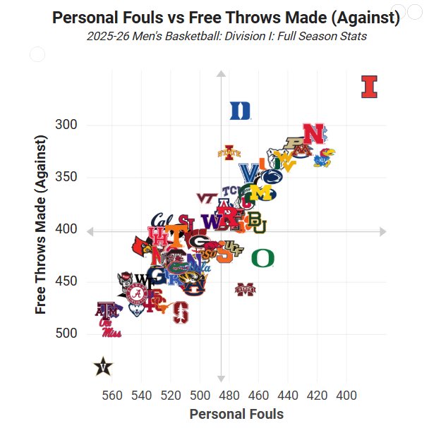 No Escalators tweet media