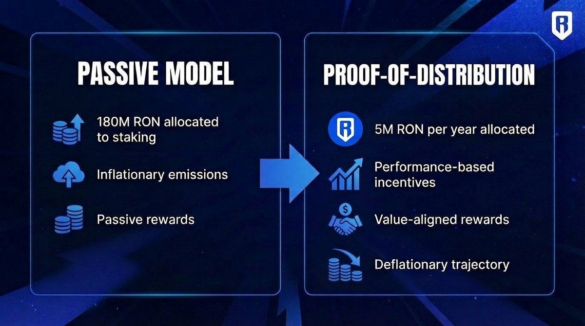 Aulox.ron | KIND tweet media