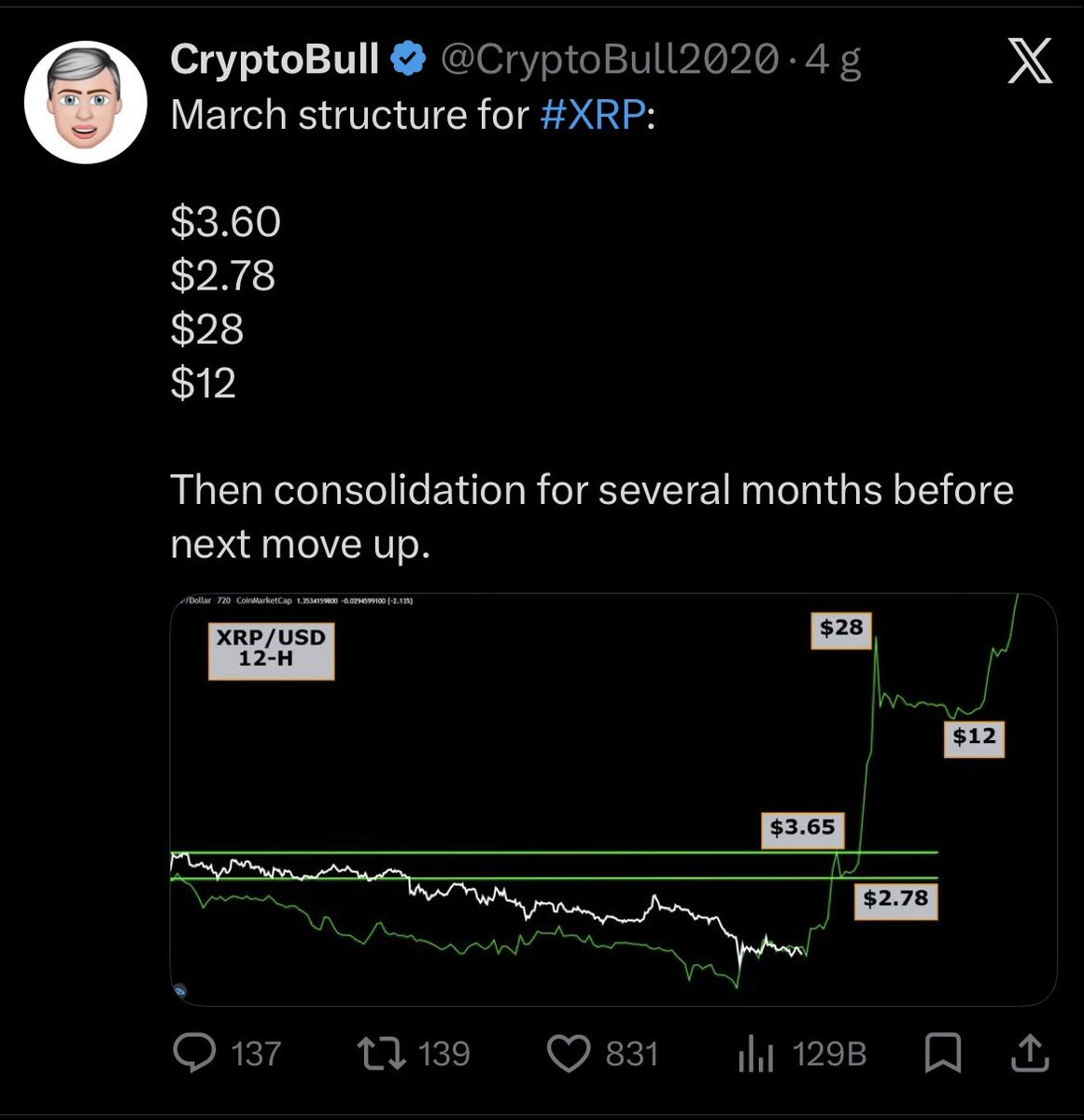 xxxxxxxxxxxx tweet media