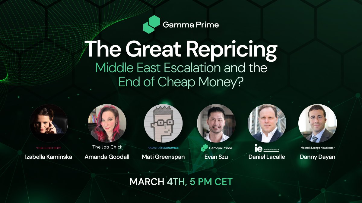 GammaPrime_Com's tweet photo. The Great Repricing: Middle East Escalation and the End of Cheap Money?

Join our X space on March 4 | 5 PM CET (11 AM EST)

Our special guests:
Daniel Lacalle - @dlacalle_IA 
Danny Dayan - @DannyDayan5 
Mati Greenspan - @MatiGreenspan 
Izabella Kaminska - @izakaminska 
Amanda Goodall - @thejobchick 

Space link: https://t.co/M2hW6s59pv