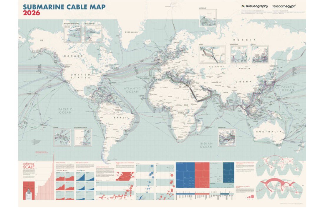 philvenables's tweet photo. 2026 submarine cable map.

https://t.co/OqK6wW9QJE https://t.co/TzbWEekVrP