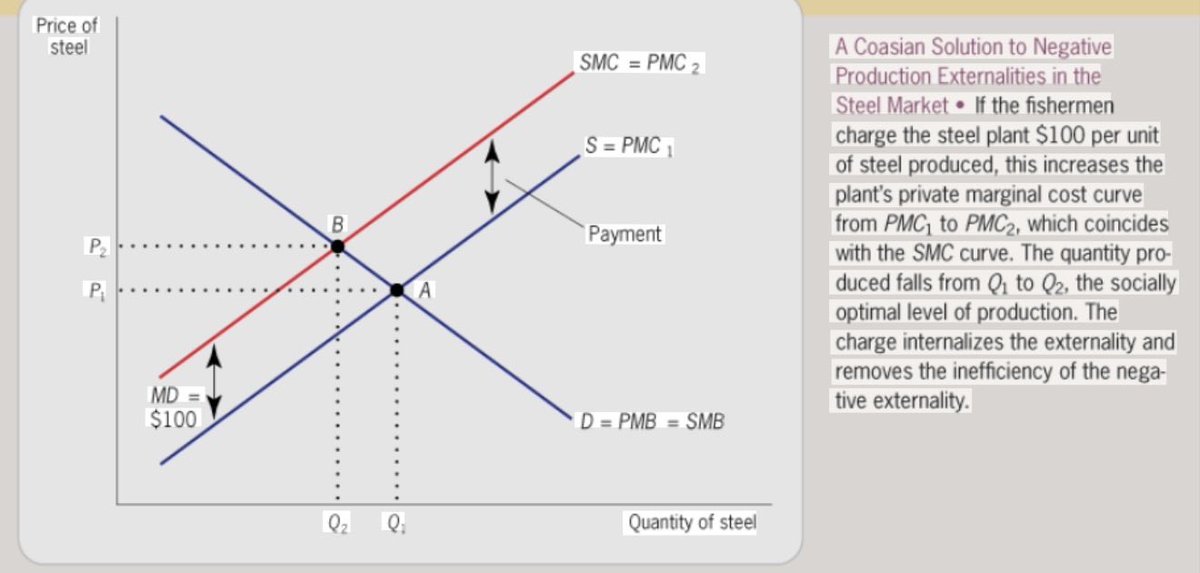 Eric Weinstein tweet media