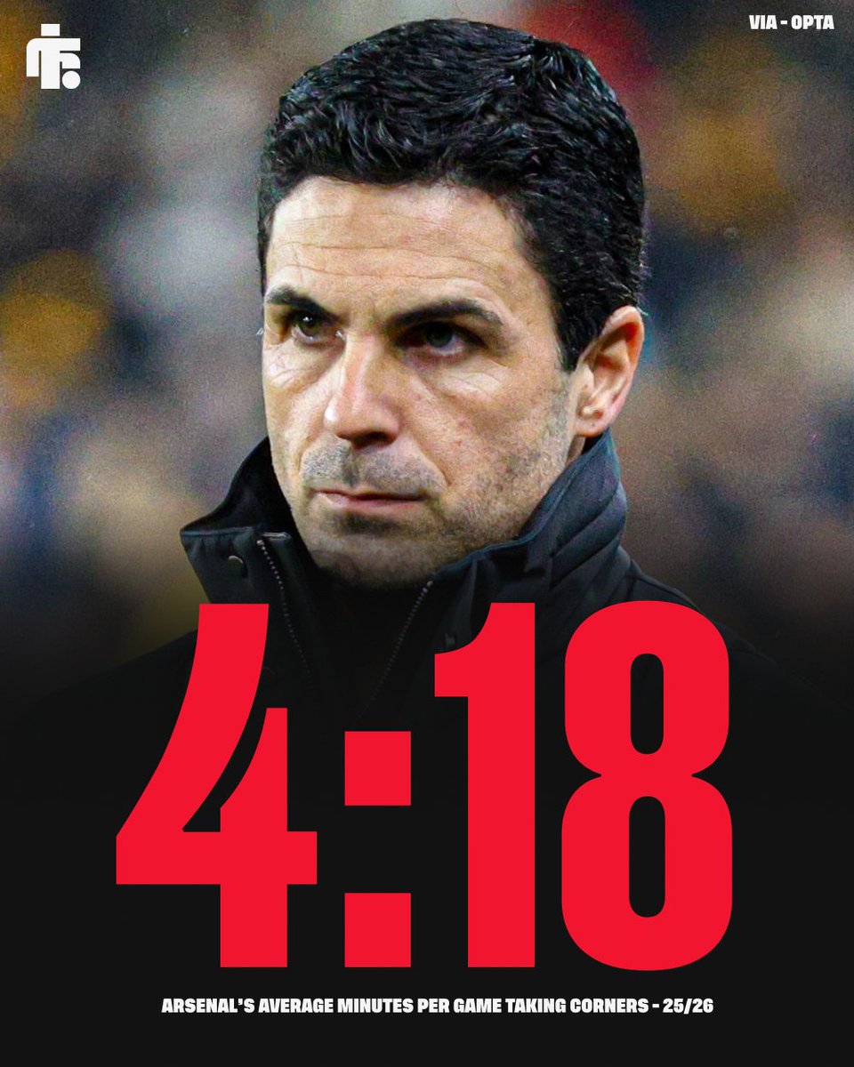 Football Insider tweet media