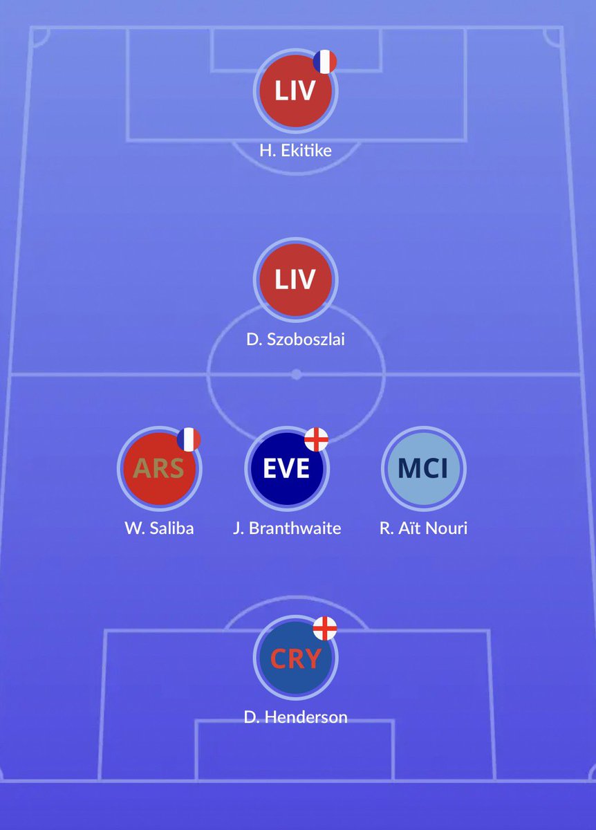 FPL Addicted tweet media