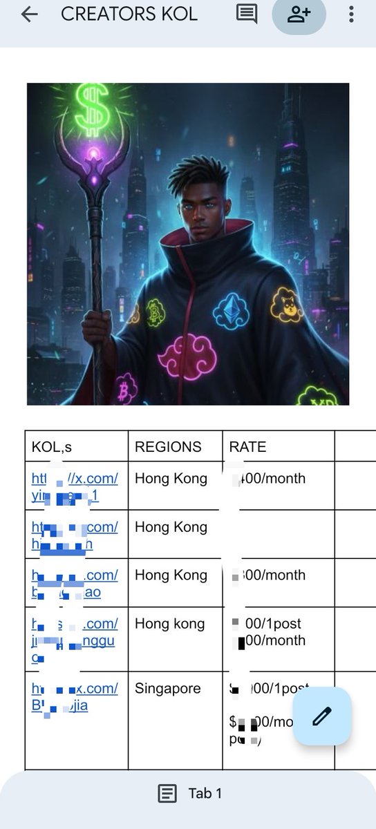 CREATOR.sol🪽 tweet media