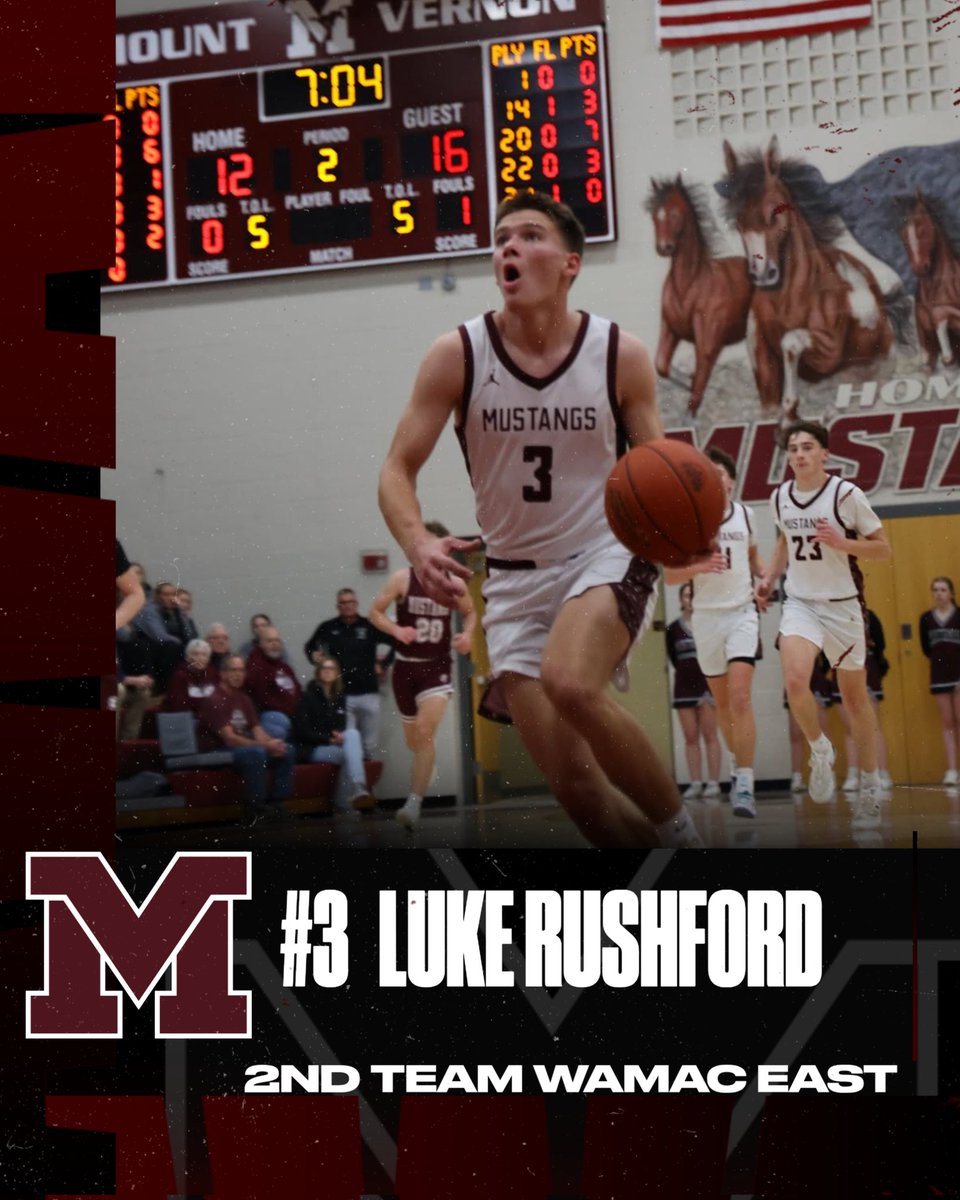 Mount Vernon Boys Basketball tweet media