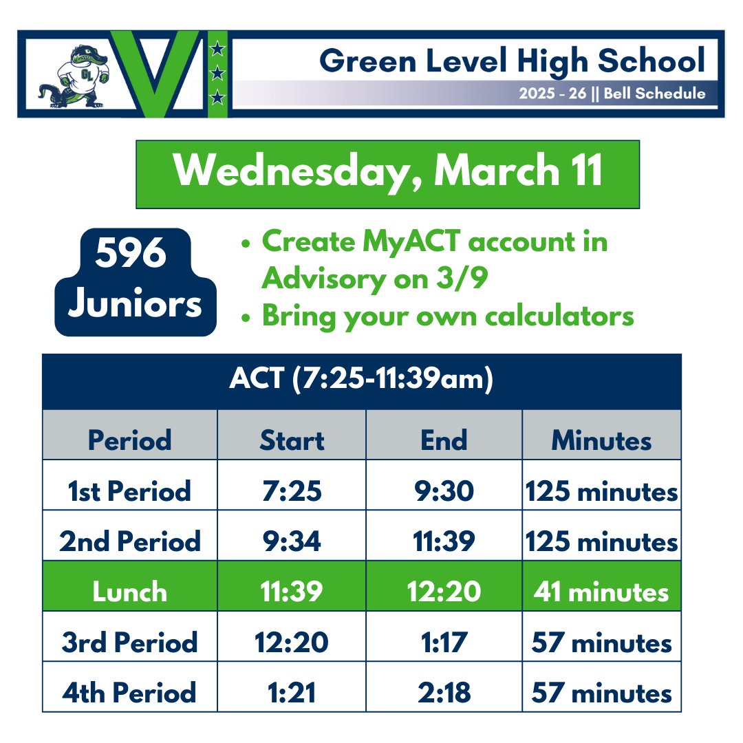 Green Level High School tweet media