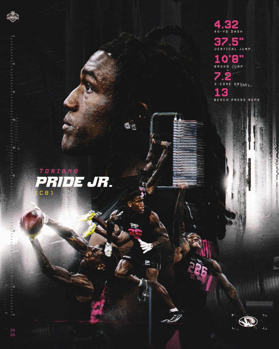 Mizzou Football tweet media