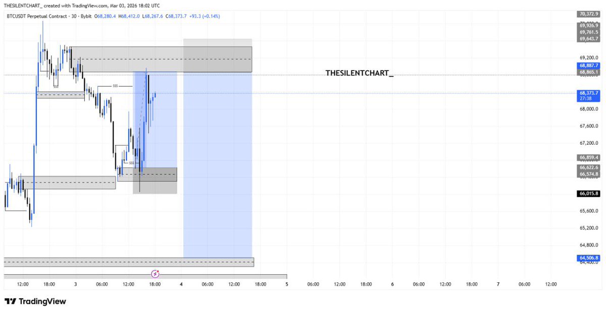 THESILENTCHART_🥷 tweet media