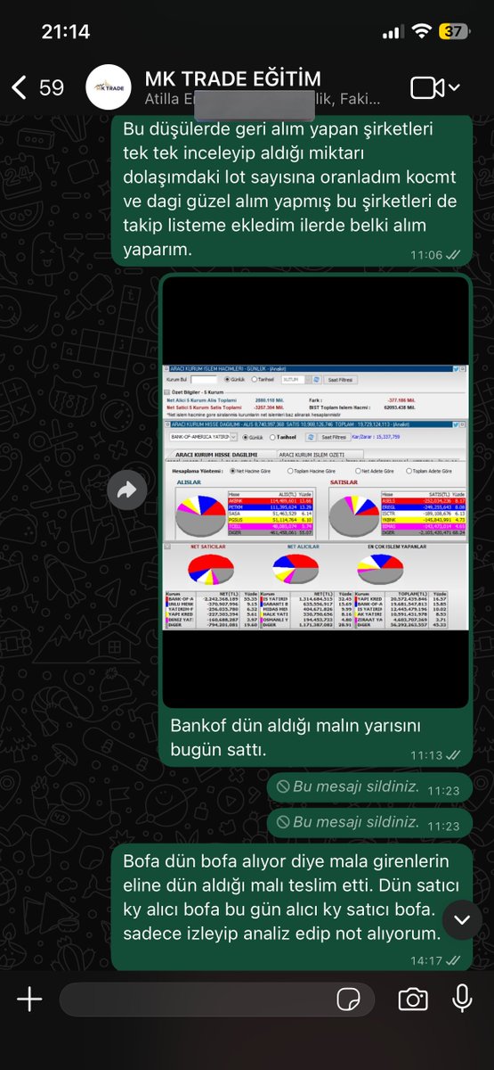 TerasTrade's tweet photo. Likidite alındıysa ya bismillah yarın yavaş yavaş alımlara başlıyorum #bist100 https://t.co/E5W2eCP2Wa