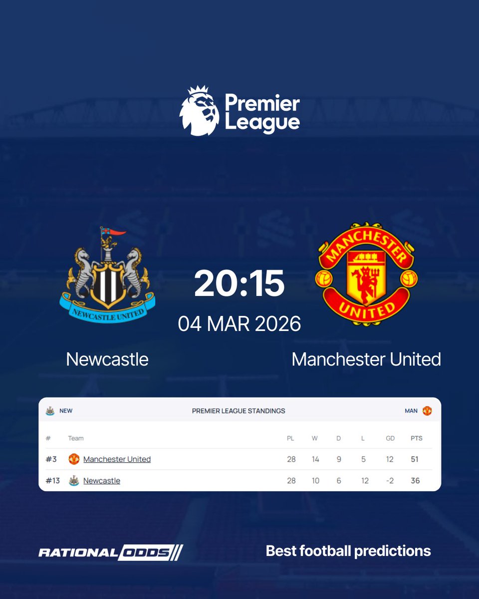 RationalOdds.com tweet media