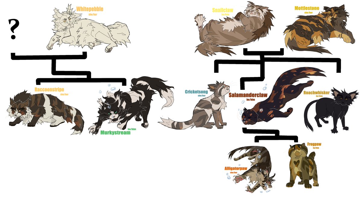 🌠PROJECTSHADOW🌠 tweet media