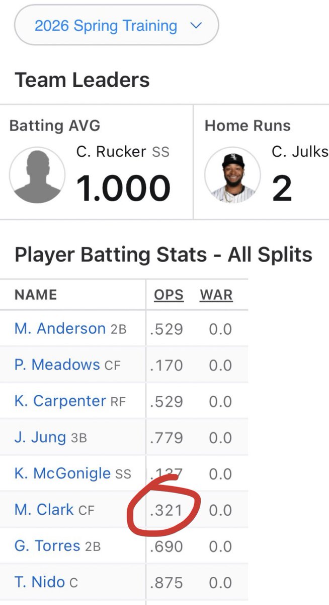 GuardsJoey's tweet image. The first rule of agenda pushing 

#framing