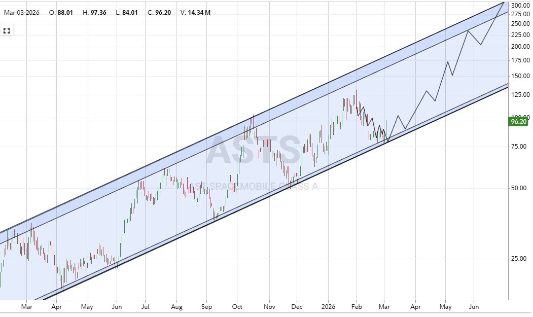 Reformed Tr🅰️der tweet media