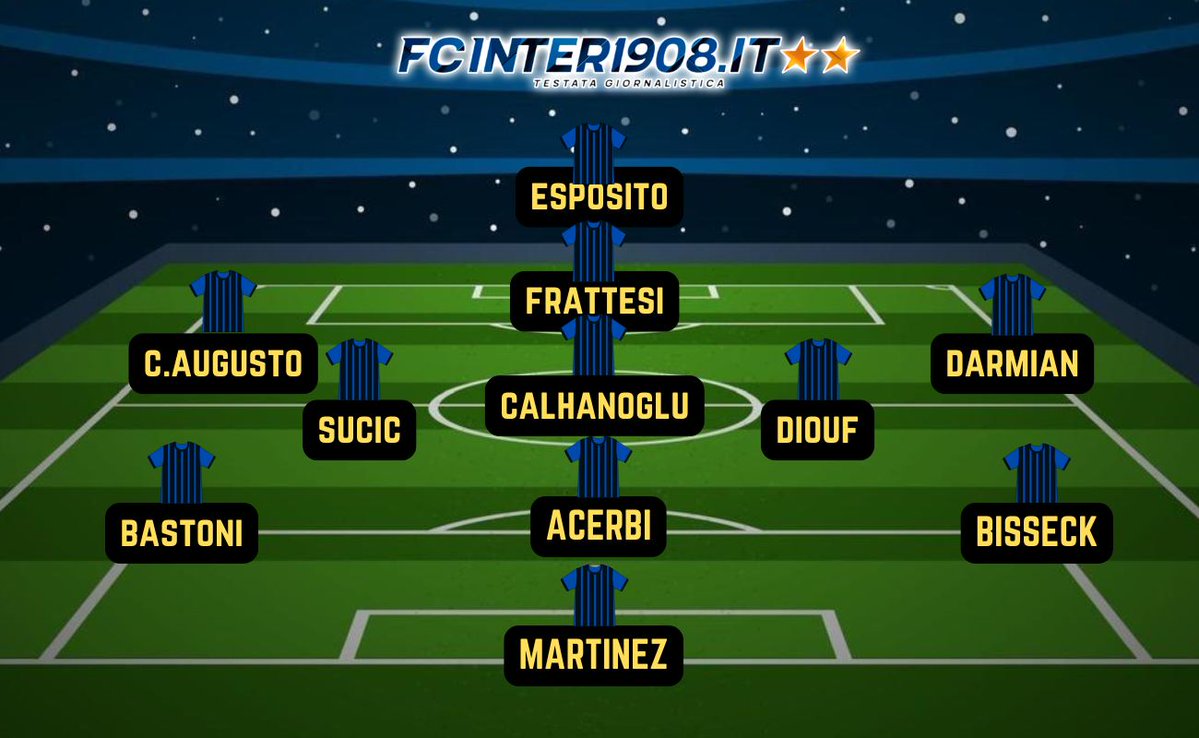 marifcinter's tweet image. COMO-INTER

Martinez, Bisseck, Acerbi, Bastoni, Darmian, Diouf, Calhanoglu, Sucic, Carlos Augusto, Frattesi, Esposito

@fcin1908it 

#ComoInter #Fcinter1908 #CoppaItalia