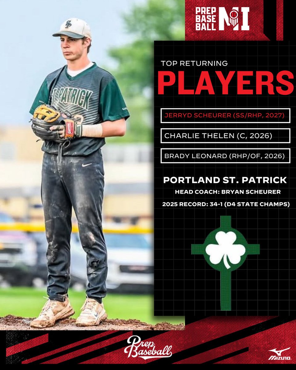 Prep Baseball Michigan tweet media