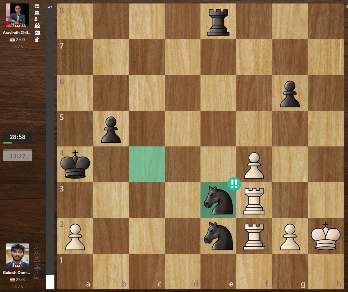 agadmator tweet media