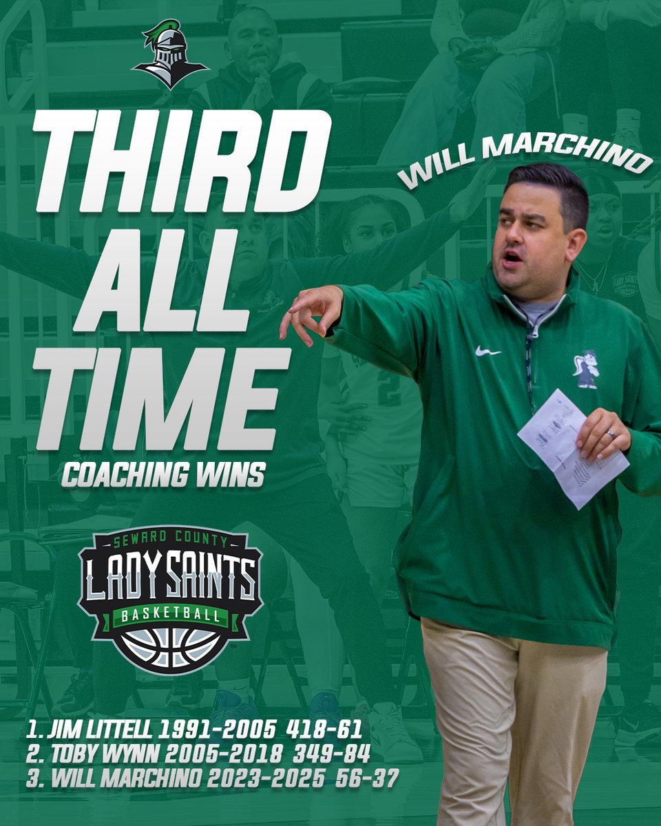 Seward County Saints tweet media