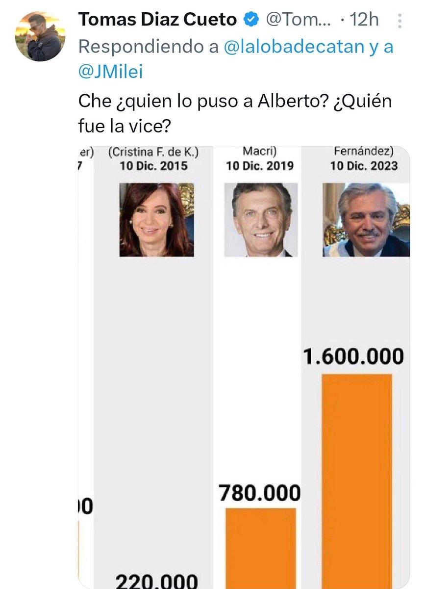 🚨IMPORTANTE🚨
Así manipulan los kirchneristas a las mentes débiles qué después repiten MENTIRAS como loros:

Imagen 1: la kuka asegura que <a href="/JMilei/">Javier Milei</a> multiplicó los pocos planes que había dejado <a href="/CFKArgentina/">Cristina Kirchner</a>

Imagen 2: <a href="/Tomidiazcueto/">Tomas Diaz Cueto</a> le muestra que en realidad, Milei bajó la